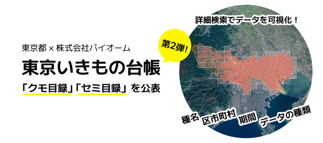 東京都 × 株式会社バイオーム 「東京いきもの台帳」第2弾!「クモ目録」「セミ目録」を公表