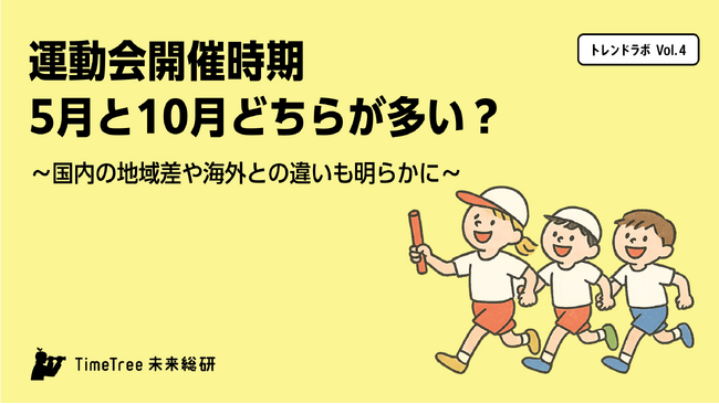 【TimeTree未来総研 トレンドラボ】運動会開催時期、5月と10月どちらが多い？