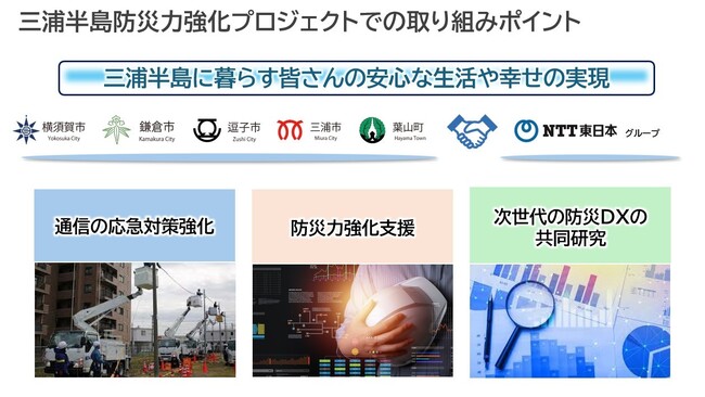 三浦半島4市1町とNTT東日本が災害に強い地域づくりに関する協定を締結