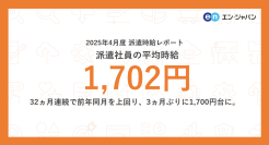 2025年4月度 派遣社員の平均時給は1,702円
32ヵ月連続で前年同月を上回り、3ヵ月ぶりに1,700円台に。