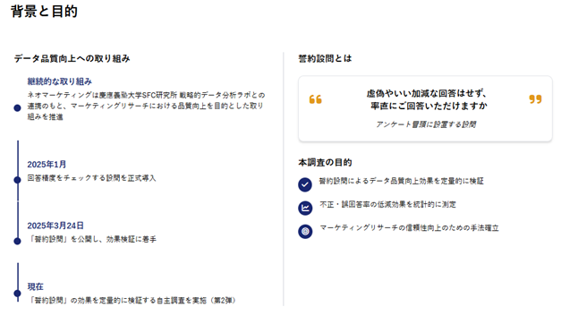 誓約設問がデータ品質向上に有効であることを確認