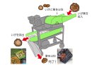 栗いがむき機構図