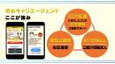 POINT(攻めキャリエージェント) POINT(攻めキャリエージェント)