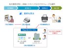 利用イメージ