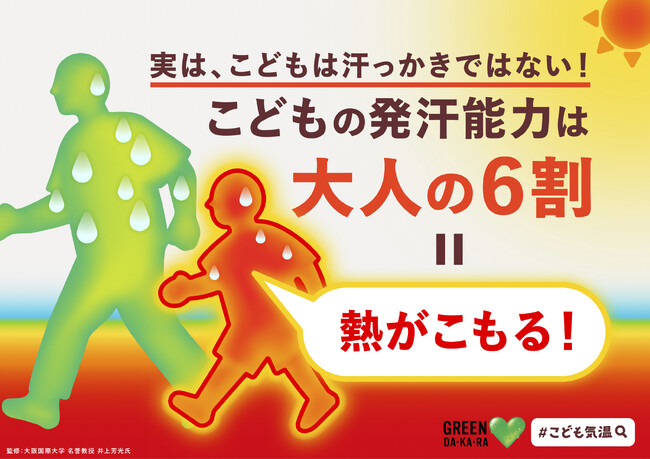 【５月より「こども気温」啓発始動】実は、子どもは“汗っかき”ではない！“大人の６割しか発汗能力がなく、高温下では熱がこもりやすい”事実に着目し、「こども気温」啓発を強化