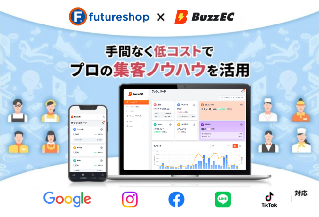 【初めてでも自社ECサイトへの集客がカンタンに!】