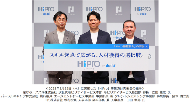 「採用」と「副業・フリーランス人材活用」の垣根を超えたスキル起点で企業と個人がつながる社会の実現に向けた取り組みを開始
