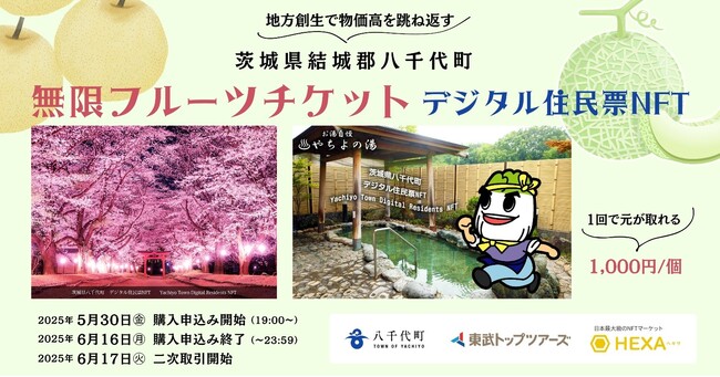 東武トップツアーズ、茨城県八千代町と「無限フルーツチケットNFT」を販売!