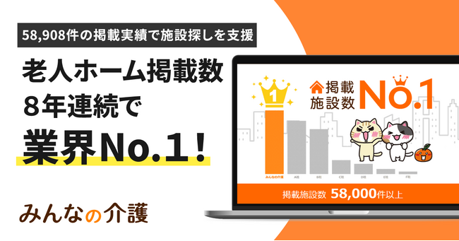 【みんなの介護】老人ホームの掲載数で8年連続業界No.1を記録！