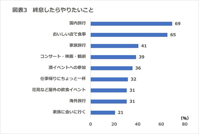 家飲みの“贅沢革命”本格始動。プロ仕様のビールサーバーが家庭の定番へ
