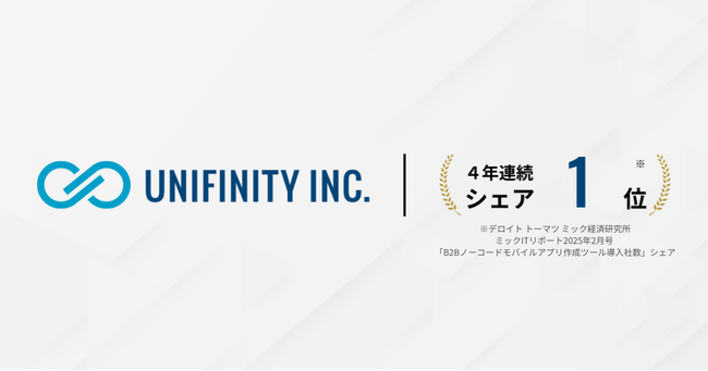 B2Bノーコードモバイルアプリ市場で導入社数シェア1位を4年連続で獲得