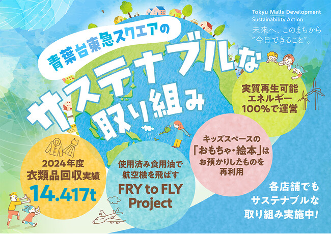 青葉台東急スクエア 初の環境月間イベント「青葉台東急スクエアでサステナブルアクション！！」を開催
