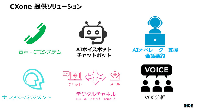 一般社団法人自治体DX推進協議会、賛助会員ナイスジャパンがコンタクトセンターソリューション「CXone Mpower」を「第5回デジタル化・DX推進展 ODEX」特設ゾーンにて紹介