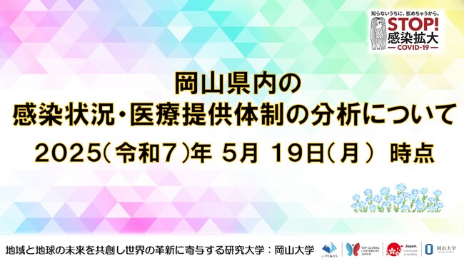 【岡山大学】岡山県内の感染状況・医療提供体制の分析について（2025年5月19日現在）
