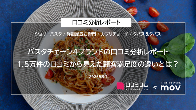 パスタチェーン4ブランドの口コミを徹底分析！1.5万件の口コミから見えた各ブランドの強みとは？