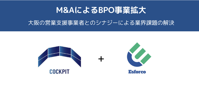 CockPit、大阪・Esforcoのコンサルティング営業事業を買収し、事業強化へ