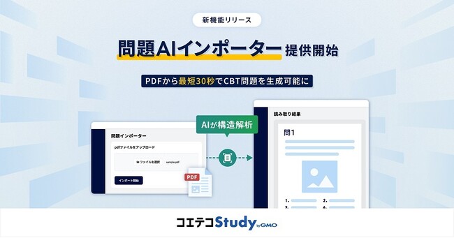 「コエテコStudy byGMO」で、教務DXを加速するAI新機能提供開始【GMOメディア】