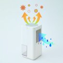 除湿のイメージ