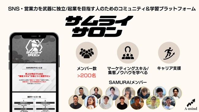 株式会社SAMURAIマーケティング、「SAMURAIサロン」事業を株式会社A-mindへ事業譲渡