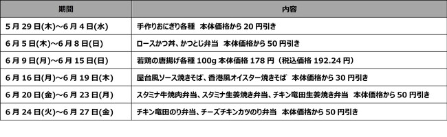 「キッチンオリジン近鉄八尾駅前店」オープン！！