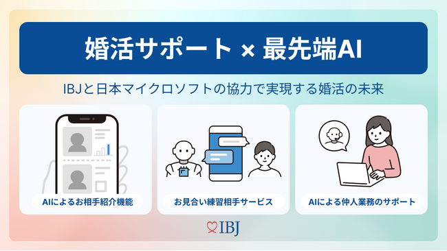 【婚活業界に革新を！】日本マイクロソフトとIBJが連携。AIを活用した新サービスリリースを目指す。
