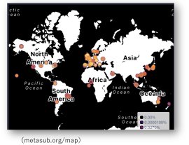 世界都市の微生物マップ 世界都市の微生物マップ
