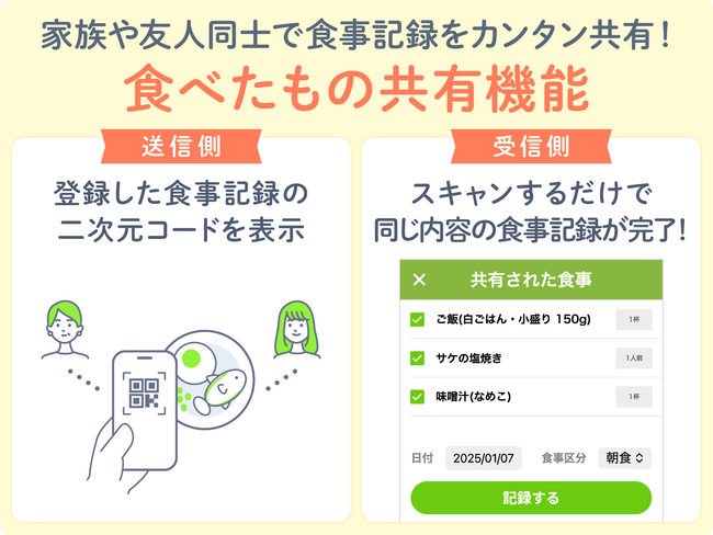 『あすけん』、食事内容を共有できる新機能が登場！～生成AI活用で「AI画像解析機能」もパワーアップ～