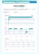 発地分析(地理圏別)(分析条件:恩納村/2025年2月の推移) 発地分析(地理圏別)(分析条件:恩納村/2025年2月の推移)