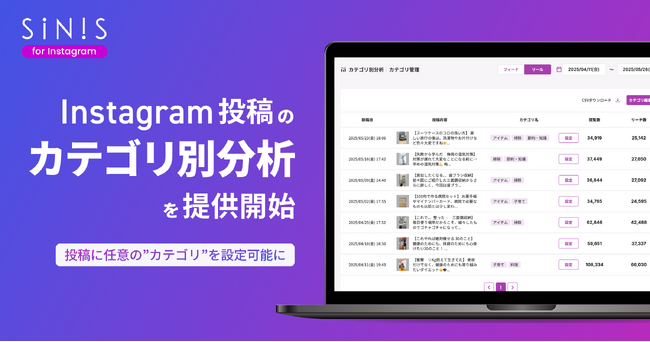 Instagram分析ツール「SINIS for Instagram」がカテゴリ別分析機能をリリース