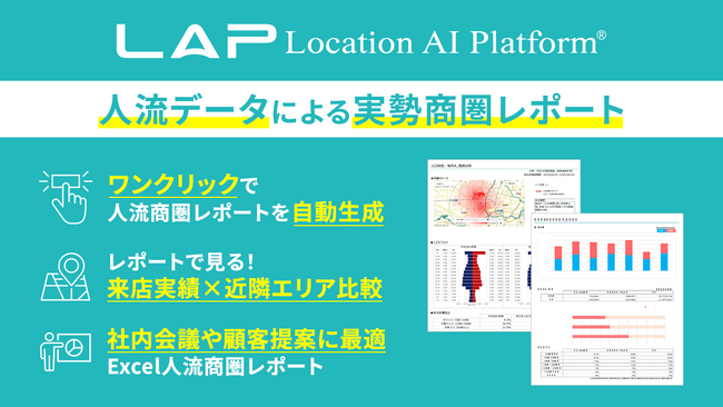 Location AI Platform(R)にワンクリックで人流データから実勢商圏レポートを作成する機能を新搭載 !