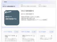 ＜MVVを掲げる企業様限定＞日程調整×目標管理プラットフォーム「テンプラス」　最大1,000ID限定で無償モニターを募集