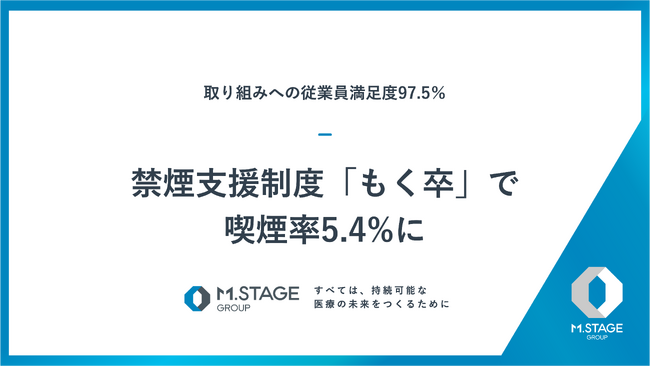 エムステージグループ 禁煙支援制度「もく卒」で喫煙率5.4%に
