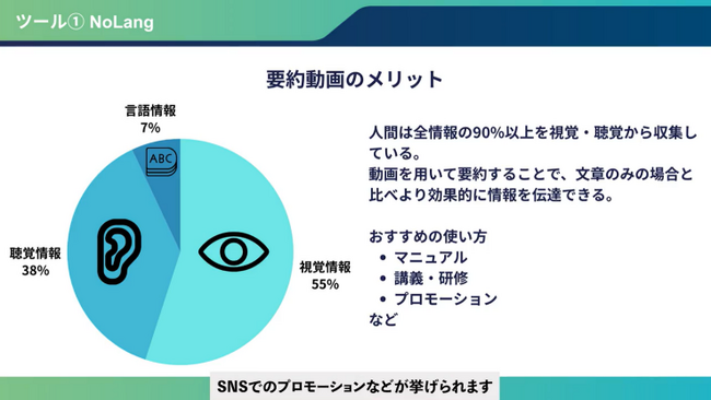 導入負担を軽減！助成金を使わずとも低価格　 短時間で手軽に学習　　ヒューマンアカデミー eラーニング研修「はじめての生成AI講座」の提供を開始