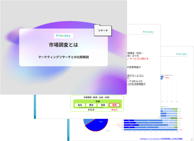 『市場調査』に関するお役立ち資料を無料公開!