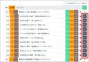 AItoolsでWeb検索を設定する画面