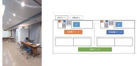一般家庭用レンジフード国内シェアNo.1※1のFUJIOH※2　三重大学との共同研究論文が日本生理人類学会の学会誌に掲載