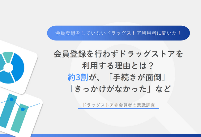 【会員登録を行わずドラッグストアを利用する理由とは？】利用者の約3割が、「手続きが面倒」「きっかけがなかった」という理由で会員登録せず