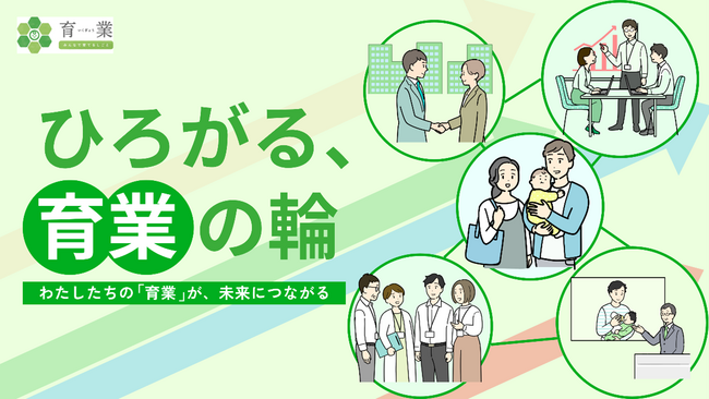 育業応援パートナー事業　協力企業・団体の募集について