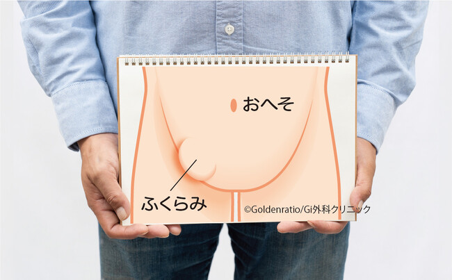 6月1日は「鼠径(そけい)ヘルニアの日」