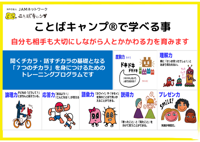 コミュニケーションの訓練で自己肯定感が向上する研究結果を発表（児童養護施設の子どもたちが一般平均を上回る自尊感情の成長を示した「ことばキャンプ」）