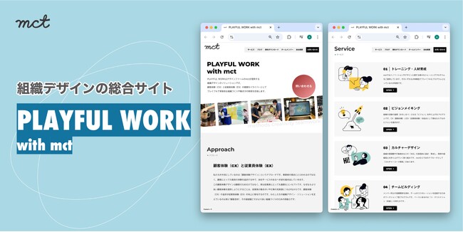 組織デザインがまるっとわかる新サイト「PLAYFUL WORK」をオープンしました!