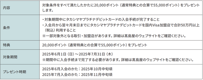 「タカシマヤプラチナデビットカード ポイントリニューアル記念キャンペーン 」実施のお知らせ