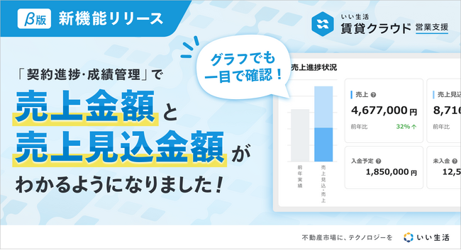 「いい生活賃貸クラウド 営業支援」成績管理機能をリリース
