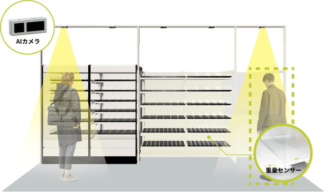 JR高輪ゲートウェイ駅構内にある無人コンビニ「TOUCH TO GO」の体験ツアーを2025年6月18日（水）に開催します！