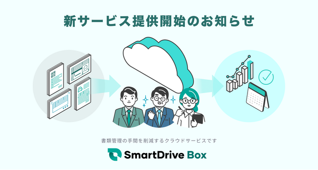 車両に関する書類DXを促進するクラウドサービス「SmartDrive Box」提供開始について