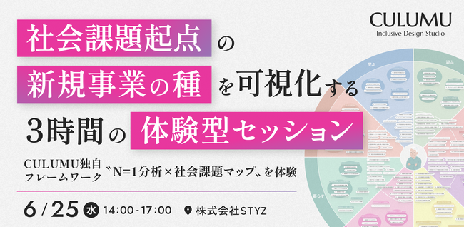 【6/25 ワークショップ開催】社会課題をビジネスへ転換する5ステップ―CULUMU独自のN=1分析と社会課題マップで新規事業アイデアを一気通貫で体験