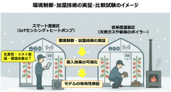 農林水産省「ウクライナ農業回復緊急支援事業」の補助金交付候補者に選定