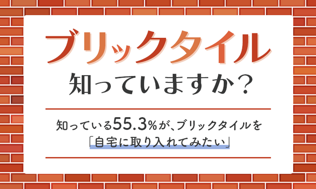 【“ブリックタイル”知っていますか？】知っている55.3％が、ブリックタイルを「自宅に取り入れてみたい」