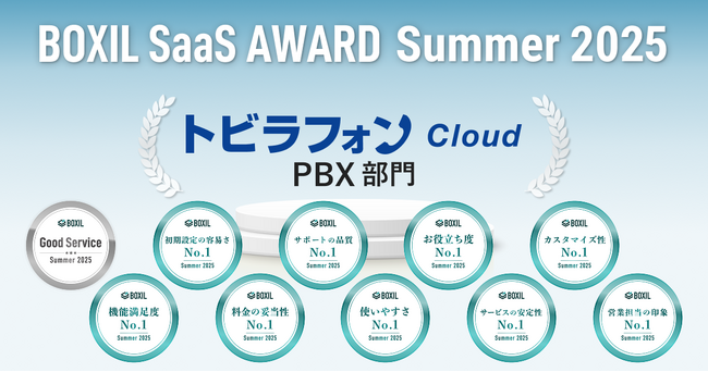 トビラフォン Cloud、「BOXIL SaaS AWARD Summer 2025」PBX部門で「Good Service」ほか9つのNo.1に選出