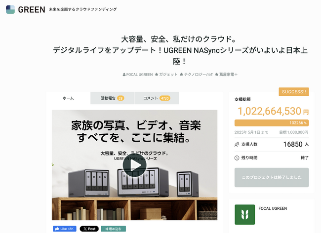 日本初(※)、クラウドファンディングで支援金額10億円を突破